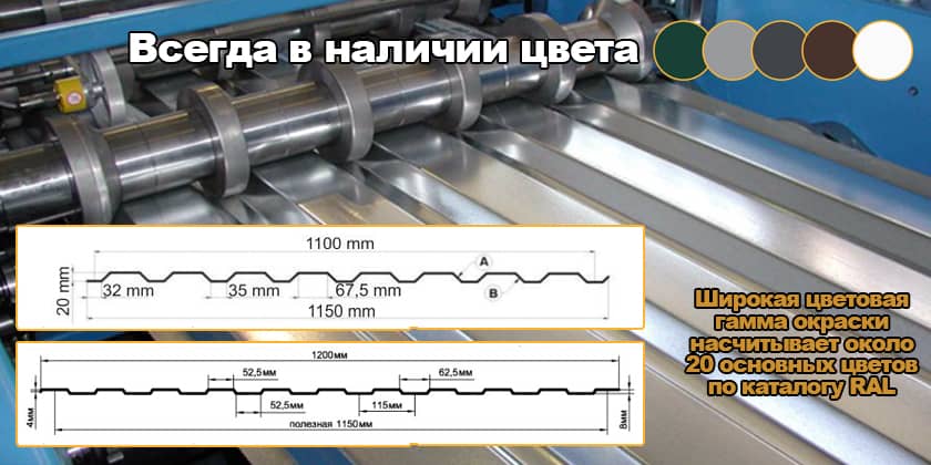 Профнастил от производителя